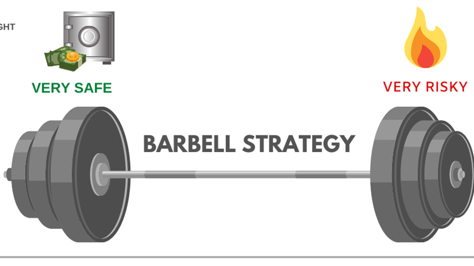 What Is the Barbell Strategy? Definition, Examples, Pros & Cons